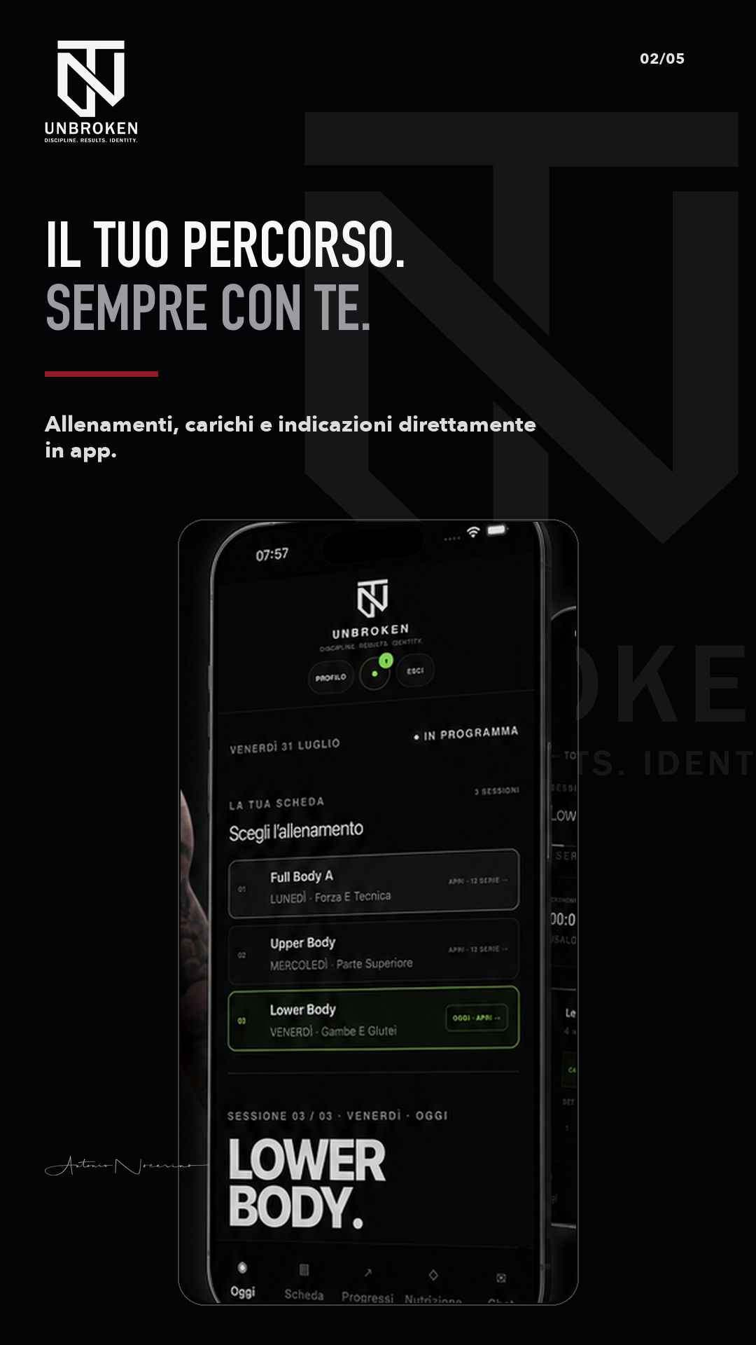 Anteprima del percorso di allenamento in UNBROKEN Coaching