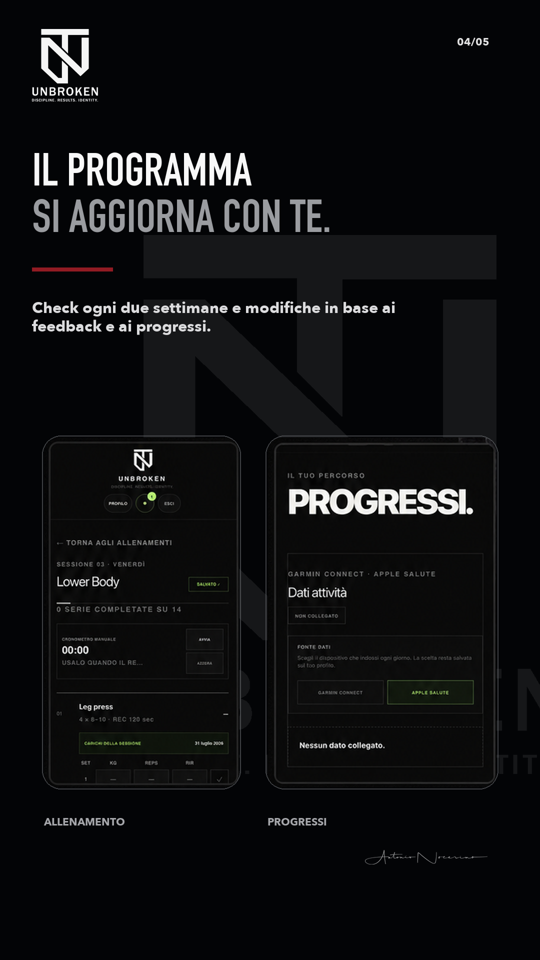 Anteprima della sezione progressi di UNBROKEN Coaching